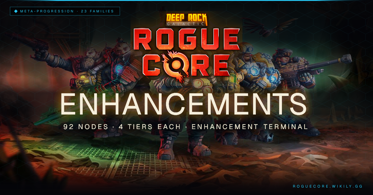 Rogue Core Enhancements - 92 Node Skill Tree Map